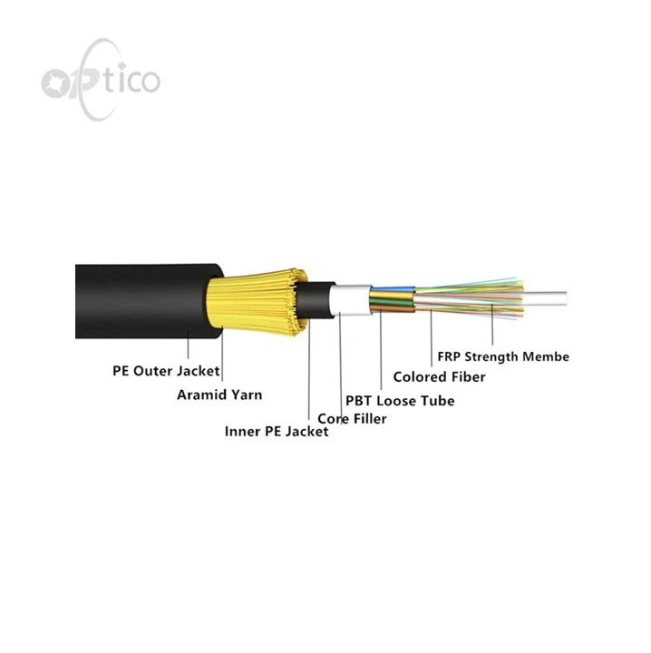 ALL-Dielectric Self-supporting(ADSS) Cable